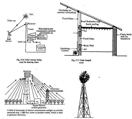 2176_Solar energy.png